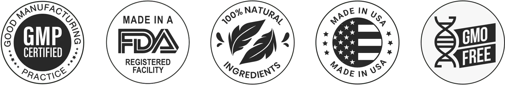 CogniSurge gmp and fda approved